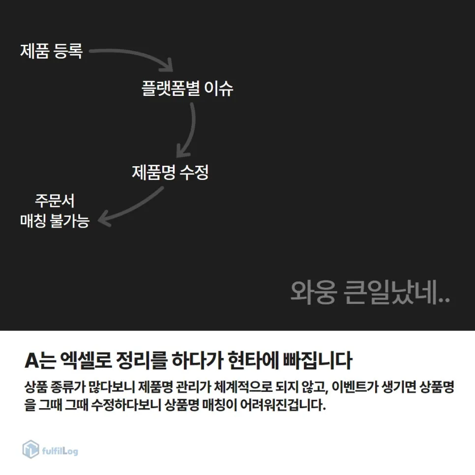 3PL업체 고를 때 '매칭'을 잘하는 곳으로 선택하세요 설명 이미지 5