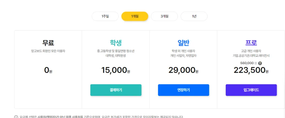 미리캔버스: 저렴한 것을 원한다면 설명 이미지
