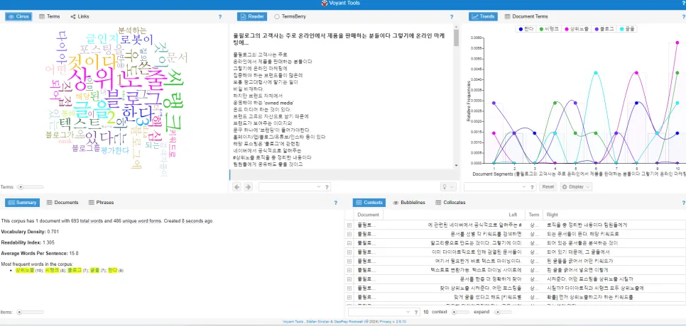 사람의 마음을 움직여 내 포스팅과 설명 이미지 2
