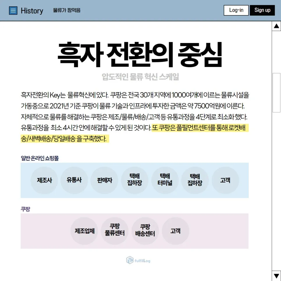 쿠팡의 적자와 흑자 설명 이미지 2