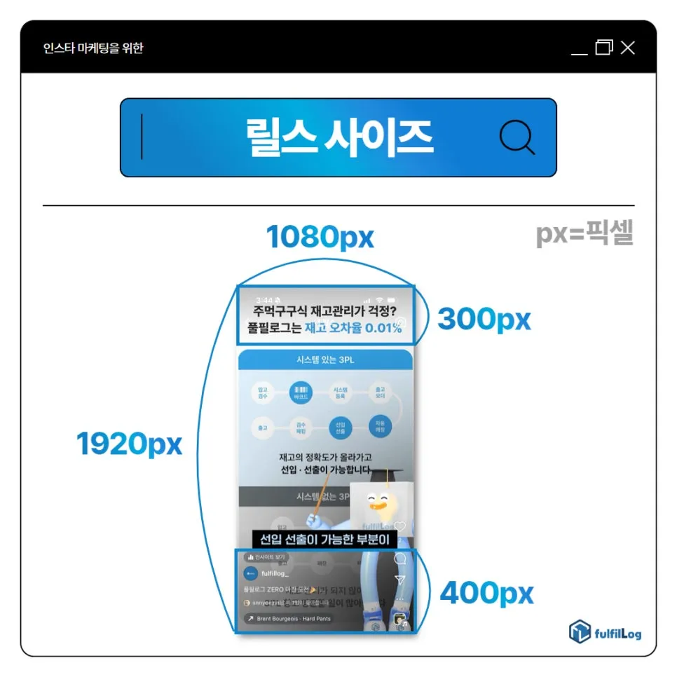 인스타그램 프로필,게시물,릴스,스토리,사진,동영상 픽셀 해상도 사이즈 비율 총정리 설명 이미지 3