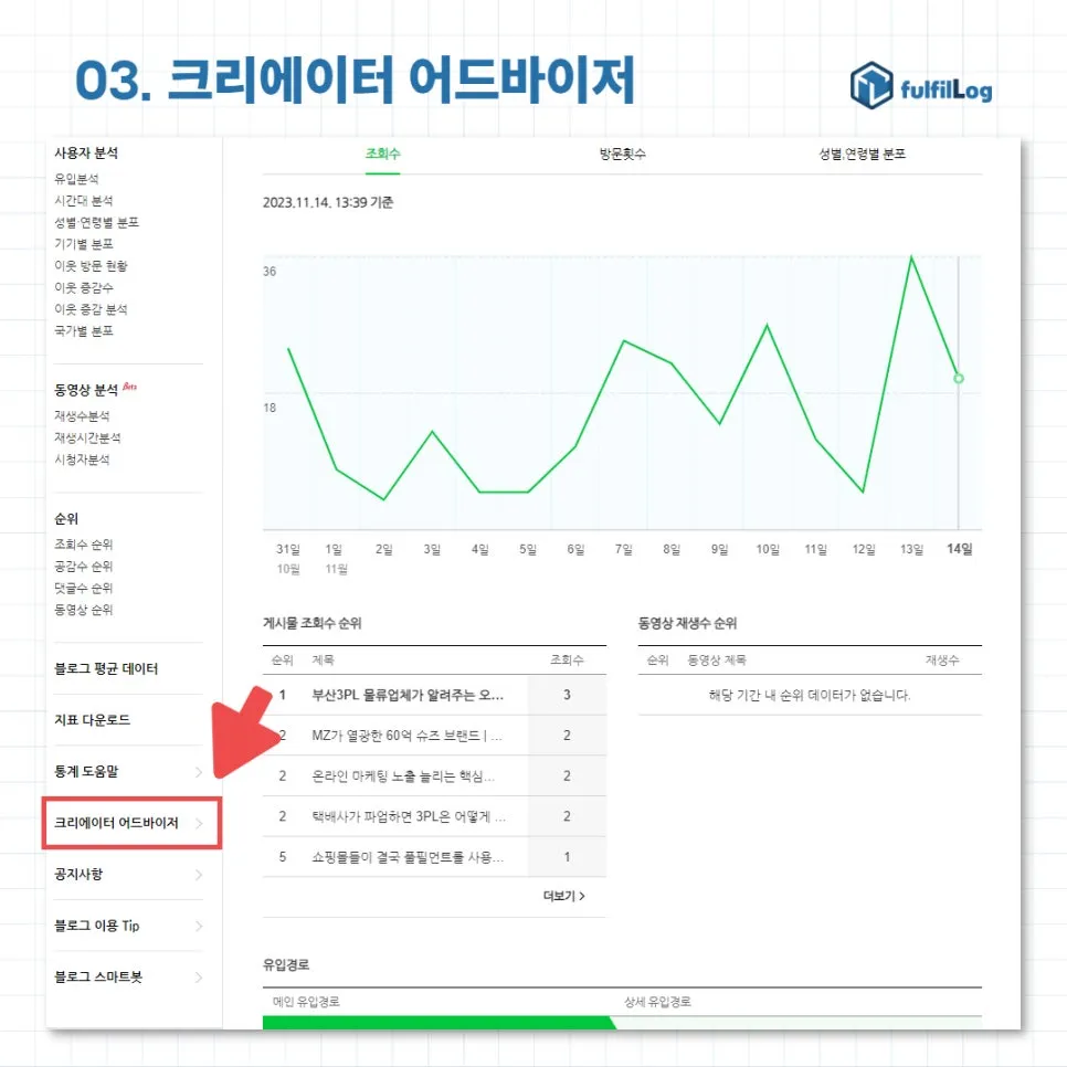 블로그 마케팅에 꼭 필요한 TOP 5 설명 이미지 4