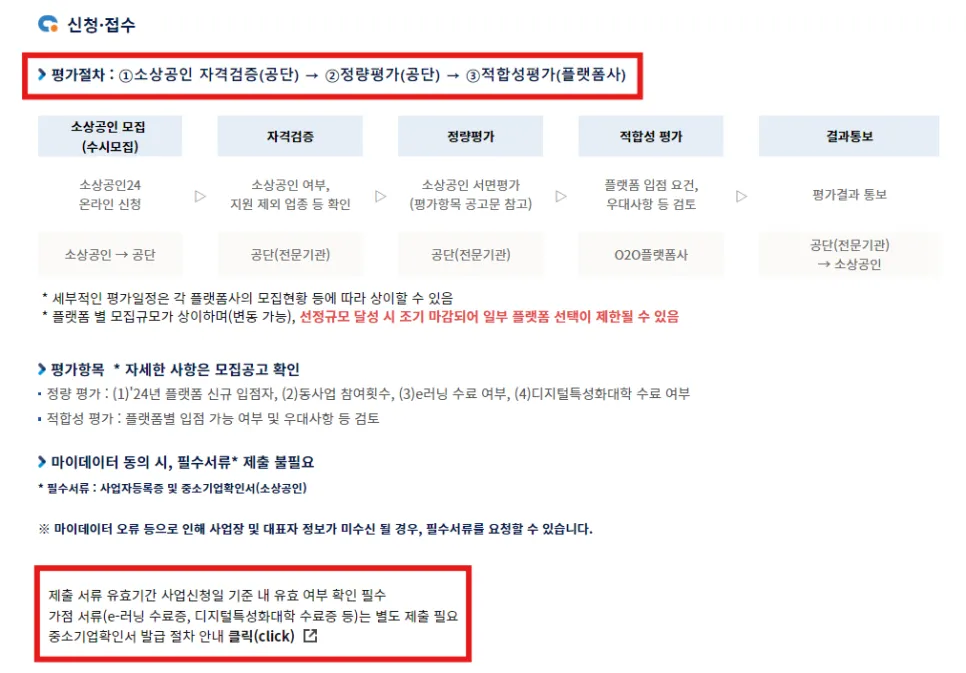 O2O 소상공인 50만 원 지원, 바로 신청하세요! 설명 이미지 6