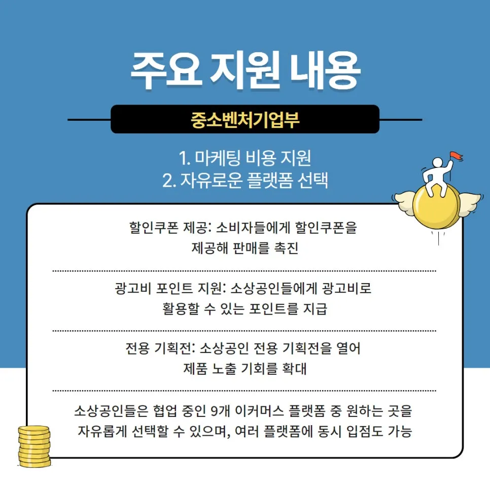 위메프 부도, 피해 소상공인 지원 방안 알아보기 설명 이미지 4