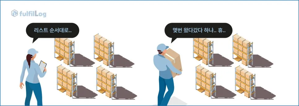 API란? 설명 이미지 3