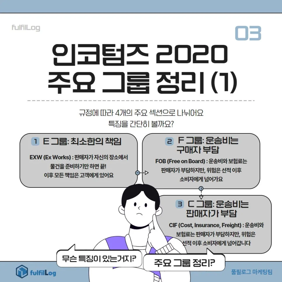 소비자에게 넘어가요 설명 이미지