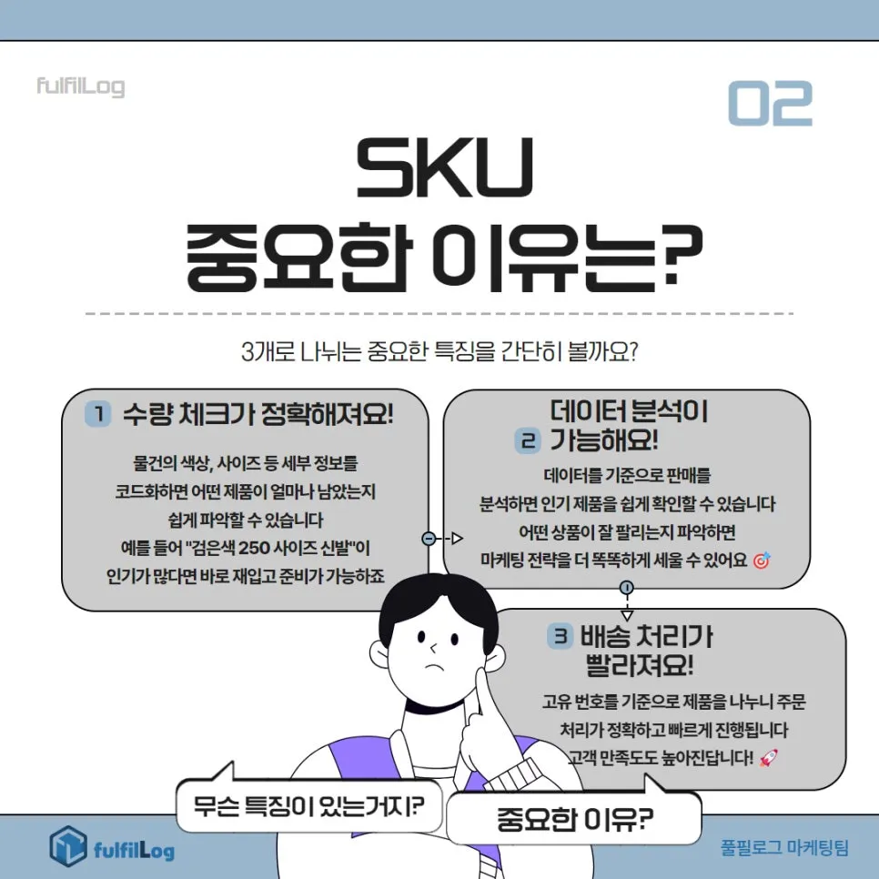 SKU 뜻? 풀필로그가 물류 관리의 핵심만 쏙쏙! 설명 이미지 2