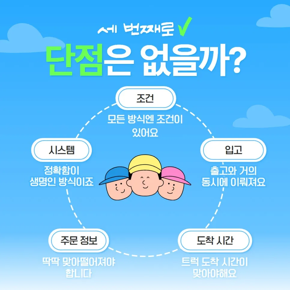 크로스도킹? 창고에 안 머무는 신기한 배송 방식! 설명 이미지 3