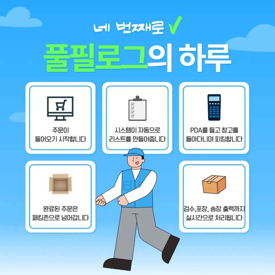 크로스도킹? 창고에 안 머무는 신기한 배송 방식! 설명 이미지 4