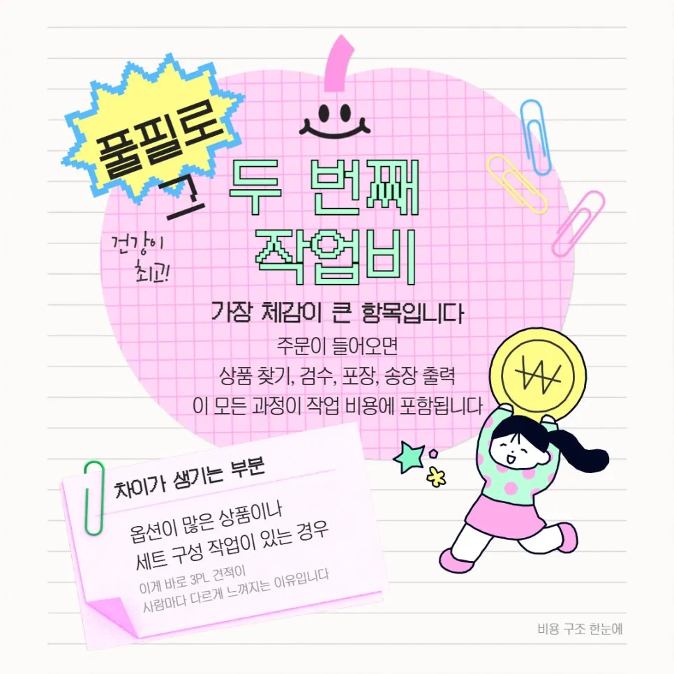 창원 3PL 비용 구조 한눈에 정리, 헷갈리는 이유부터 짚어봅시다 설명 이미지 3