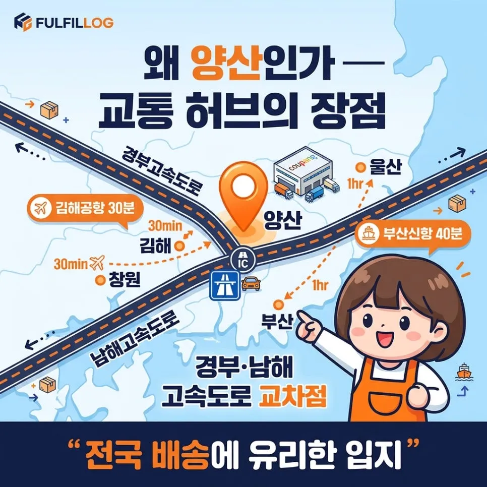 왜양산인가 — 교통 허브의 장점 설명 이미지