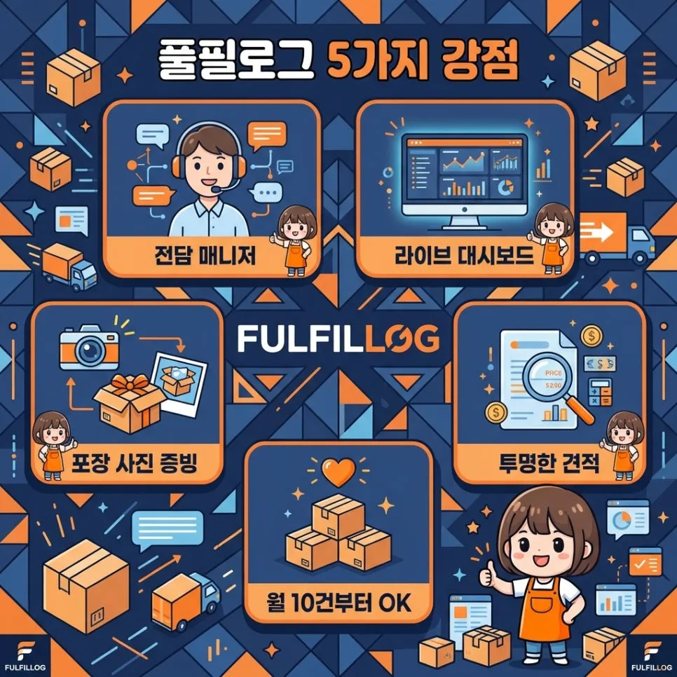 양산 풀필먼트 파트너,풀필로그 설명 이미지