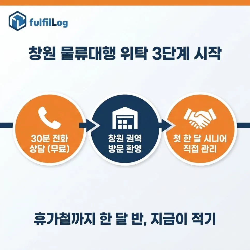 창원 물류대행 위탁,이렇게 시작하세요 설명 이미지