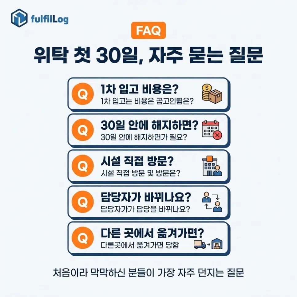 자주 묻는 질문5가지 설명 이미지