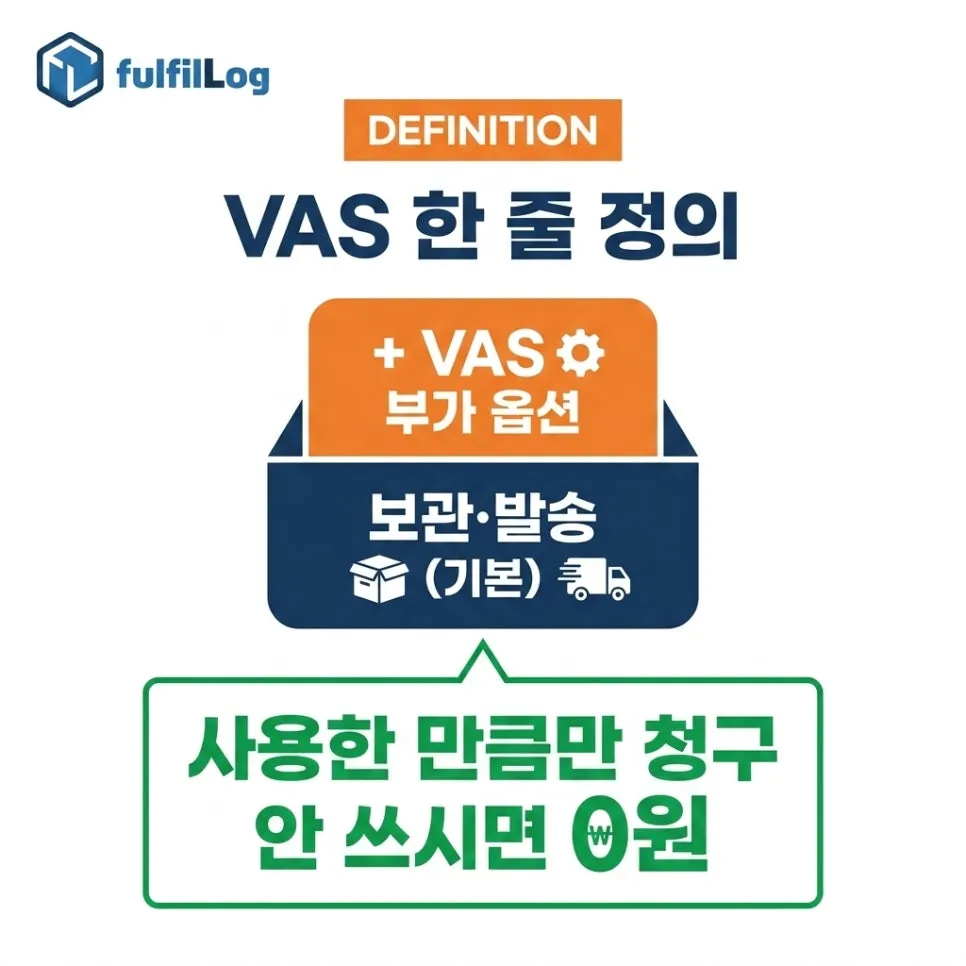 VAS한 줄 정의 설명 이미지