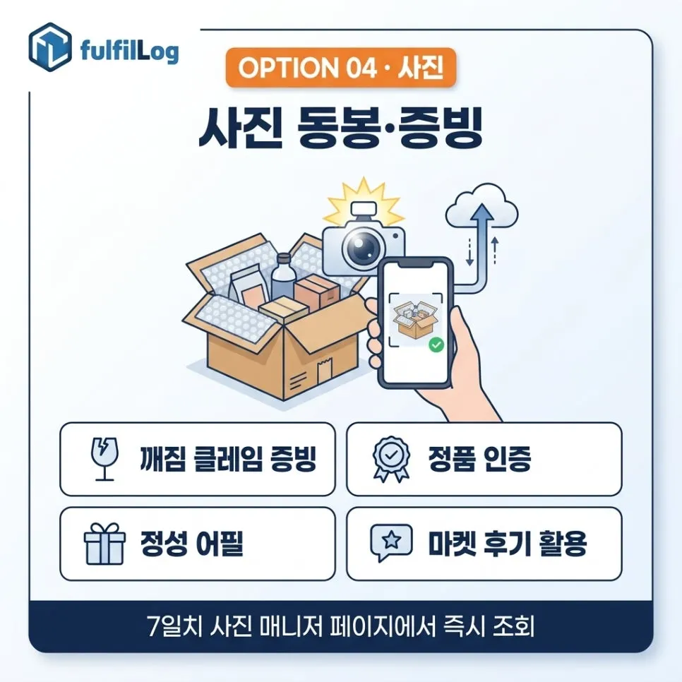 옵션 4 —사진 동봉·증빙 설명 이미지