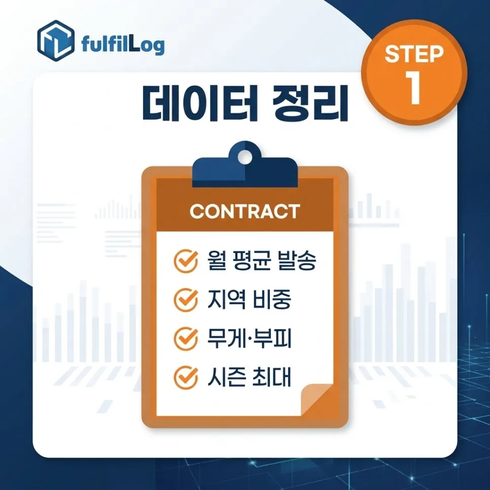 단계 1 — 데이터 정리 설명 이미지