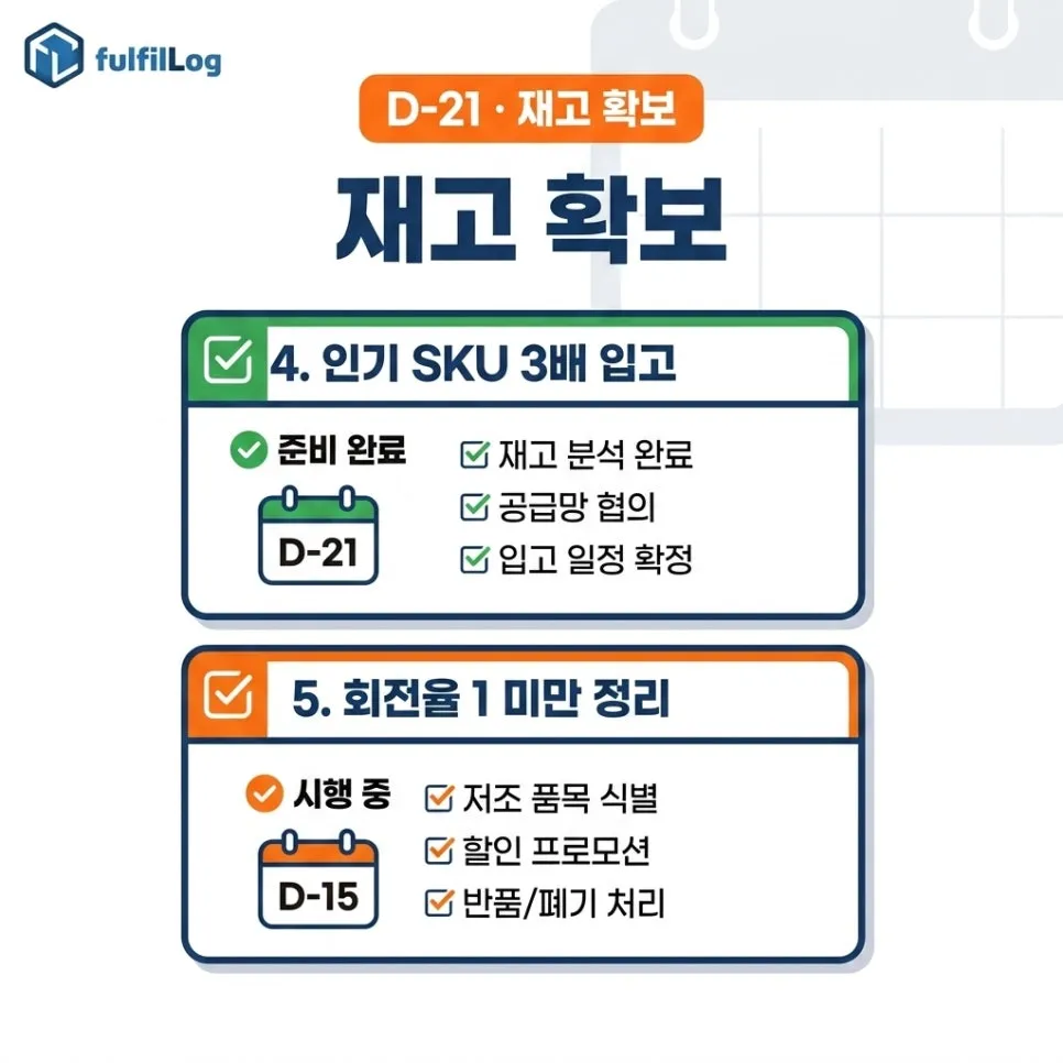 재고 확보 (D-21) 설명 이미지