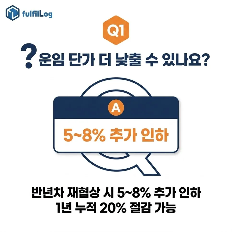 부산 3PL 위탁 후 6개월 셀러분이 자주 묻는 질문 7가지 설명 이미지