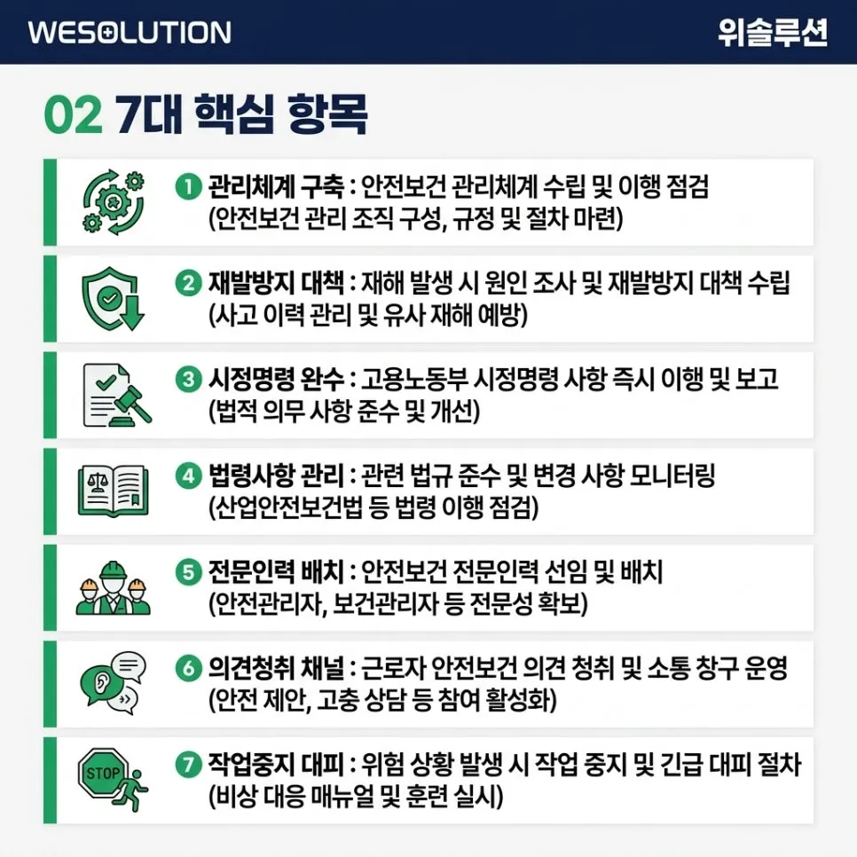 7대 핵심 의무,하나씩 풀어봅니다 설명 이미지