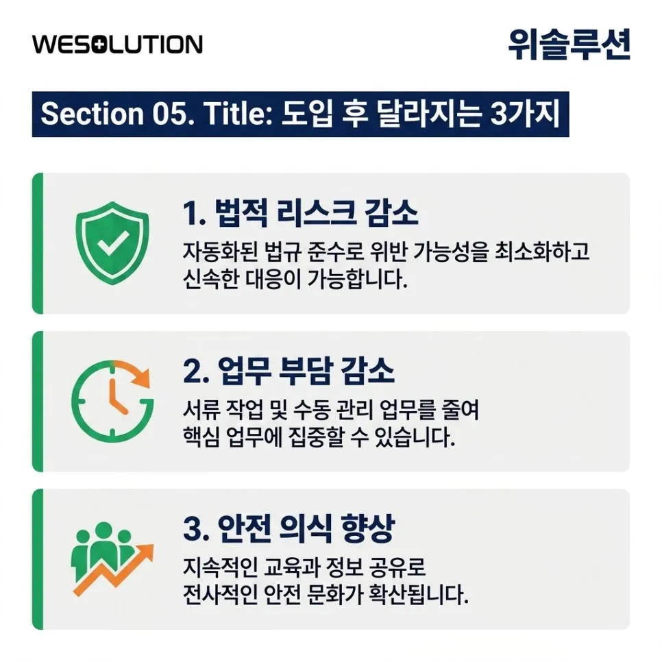 도입하면 달라지는3가지 설명 이미지