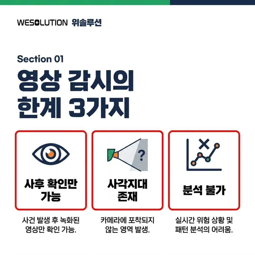 Section 01 설명 이미지