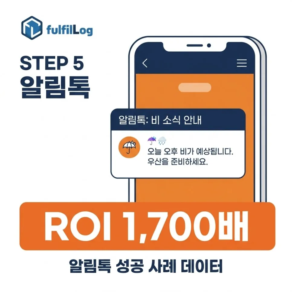 방법 5. 도착 전날 알림톡 설명 이미지