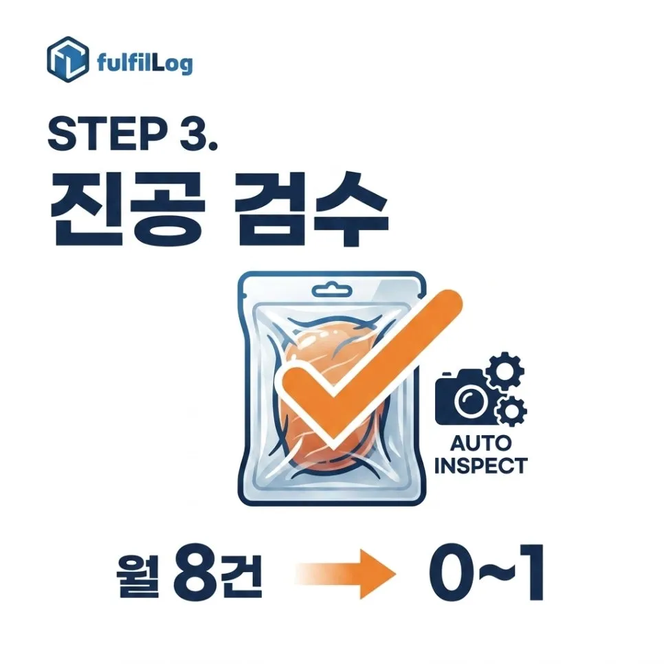 발송 1. 진공·실링 자동 검수 설명 이미지