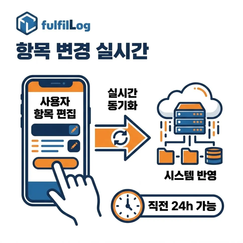 단계 3. 항목 변경 실시간 반영 설명 이미지