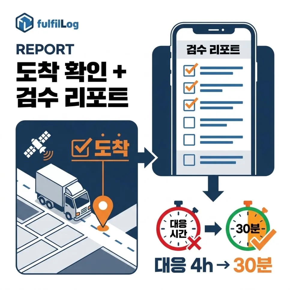 단계 5. 바이어 도착 확인 + 검수 리포트 설명 이미지