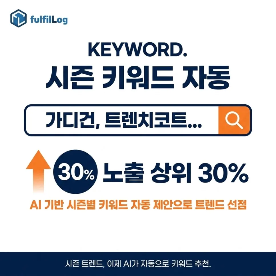 단계 2. 시즌 키워드 자동 동기화 설명 이미지