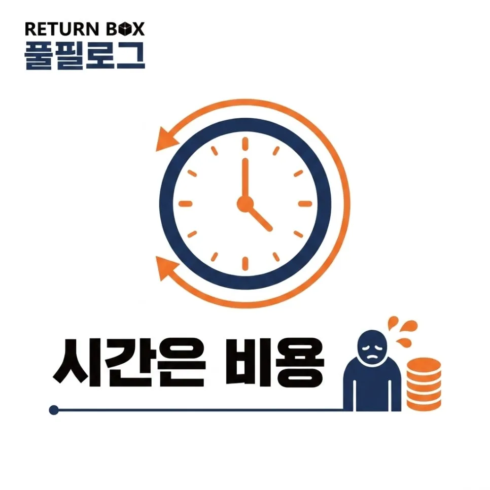 항목 3·4 — 피킹·패킹비와 택배비 설명 이미지