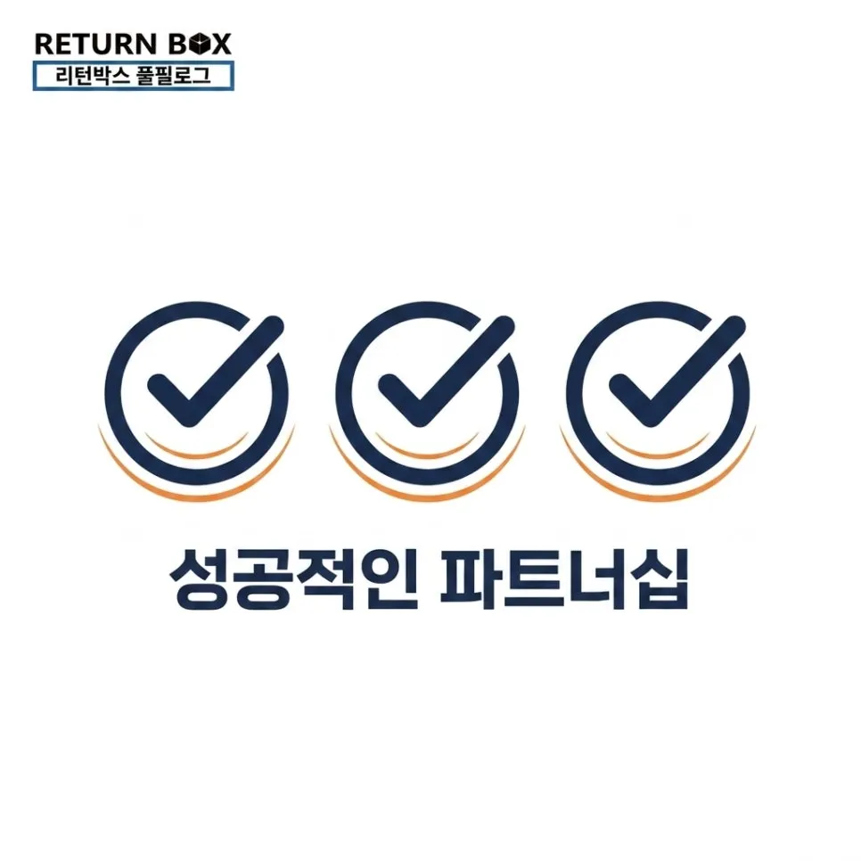 의류 풀필먼트, 리턴박스 풀필로그가 손끝까지 챙겨요 설명 이미지