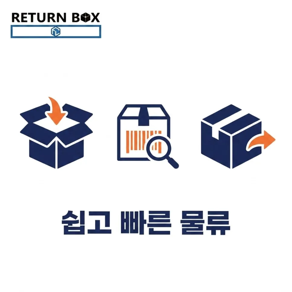 재고 감각도 초기에 잡혀요 설명 이미지