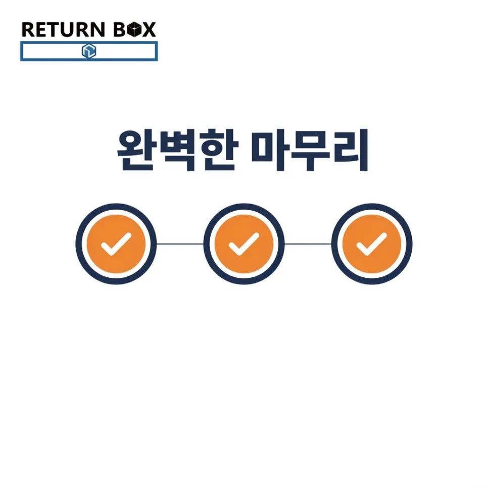 3PL 비용, 리턴박스 풀필로그 설명 이미지