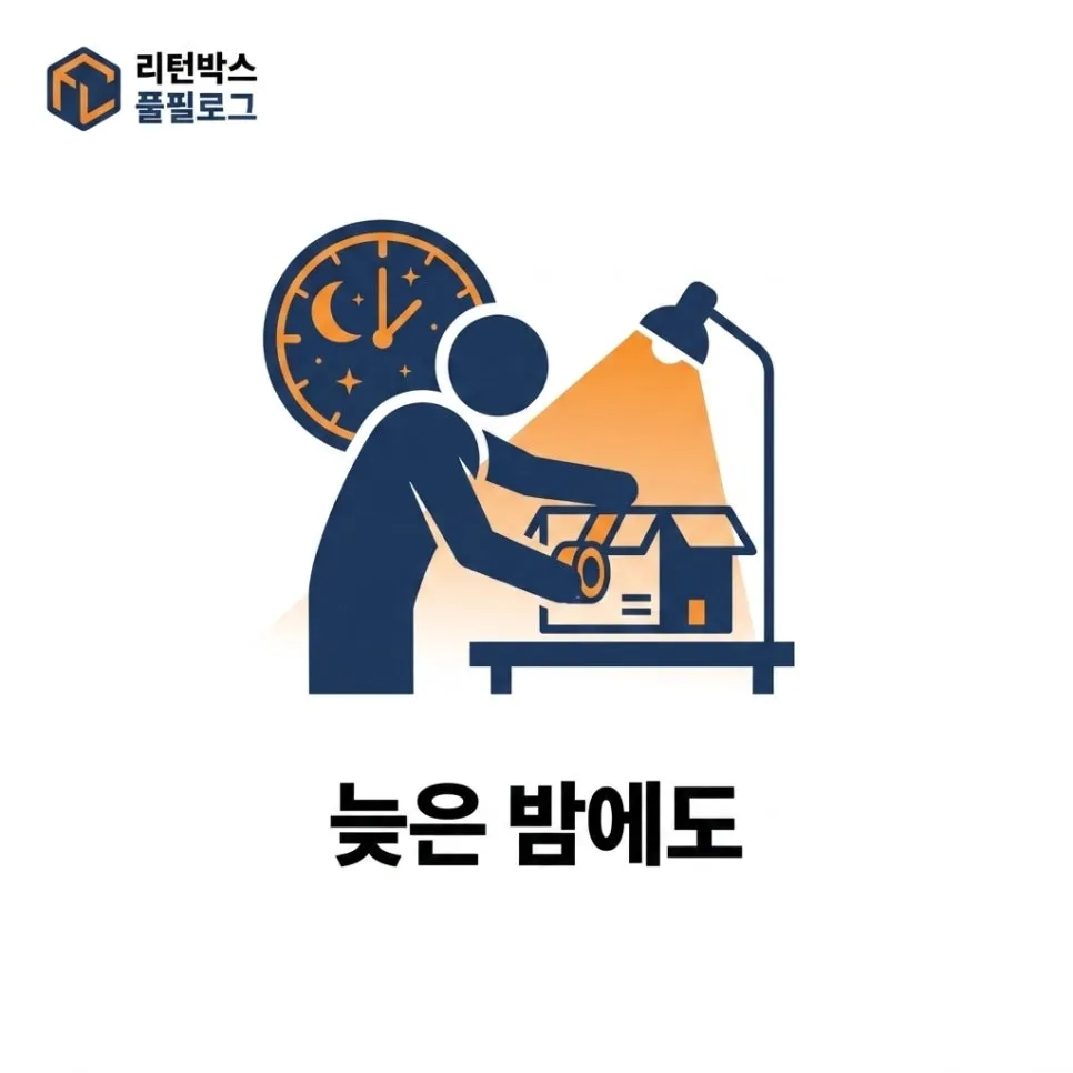반품 박스가 쌓여만 가던 때 설명 이미지