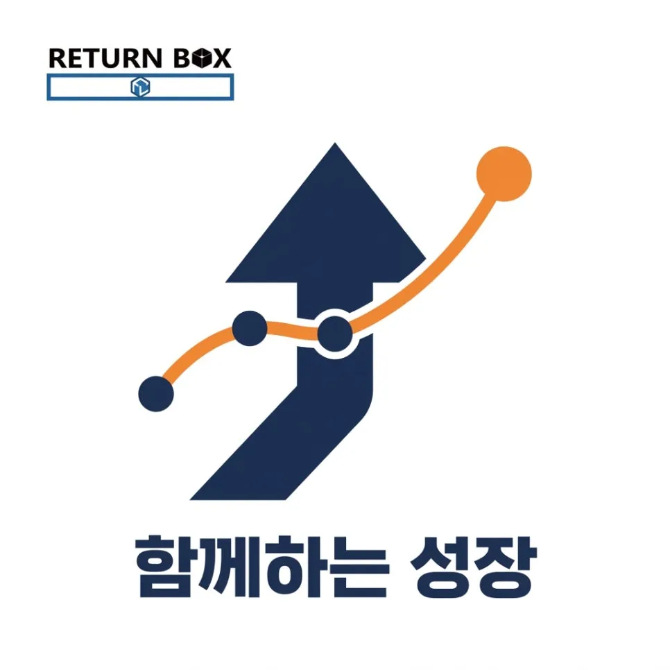 넘긴 뒤 — 노출이 안정적으로 붙어요 설명 이미지
