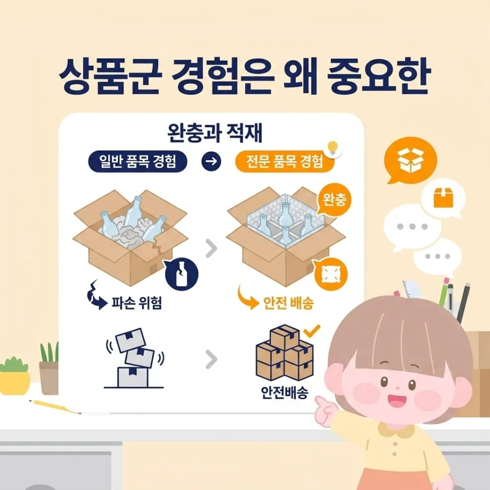 계약 전 최종 체크리스트 설명 이미지 3