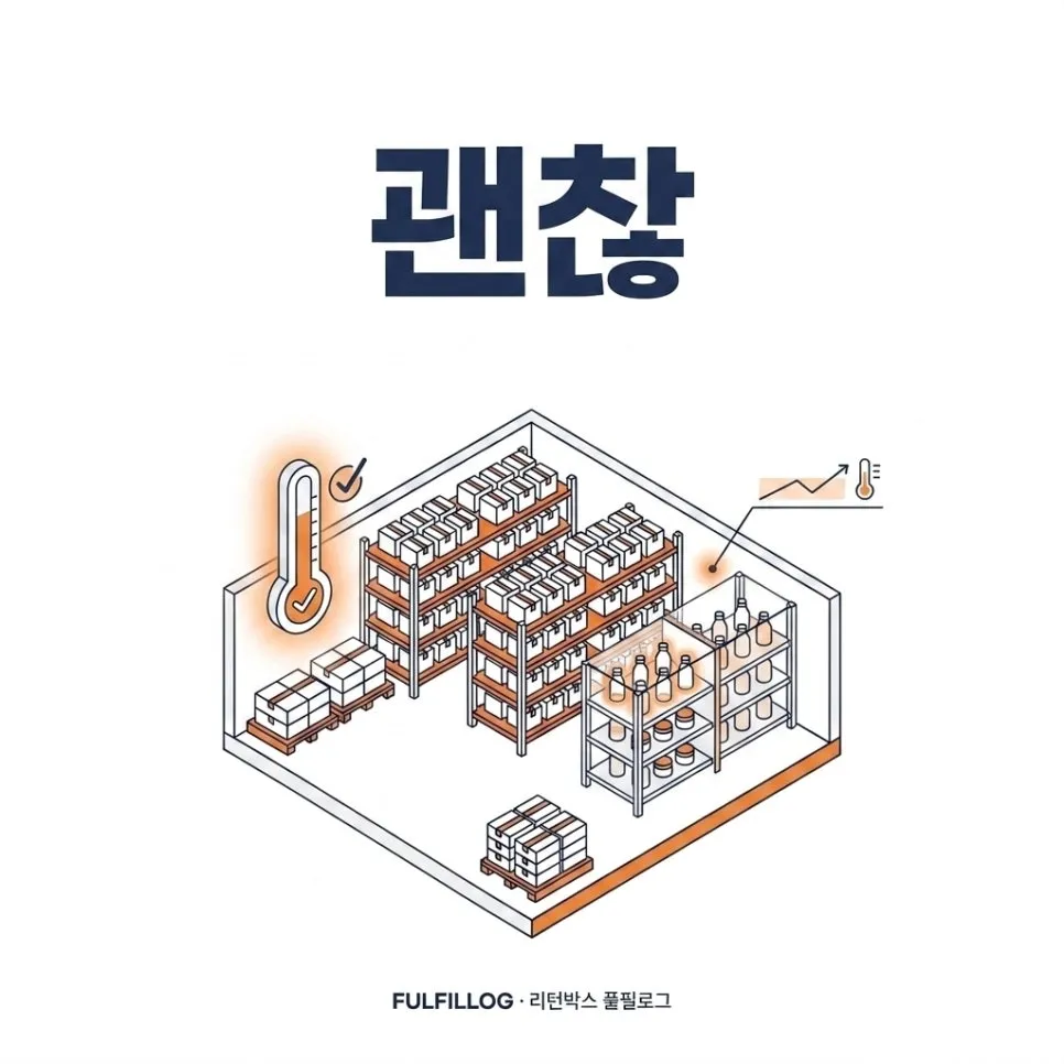 뷰티 상품 발송 전 체크리스트 설명 이미지 3