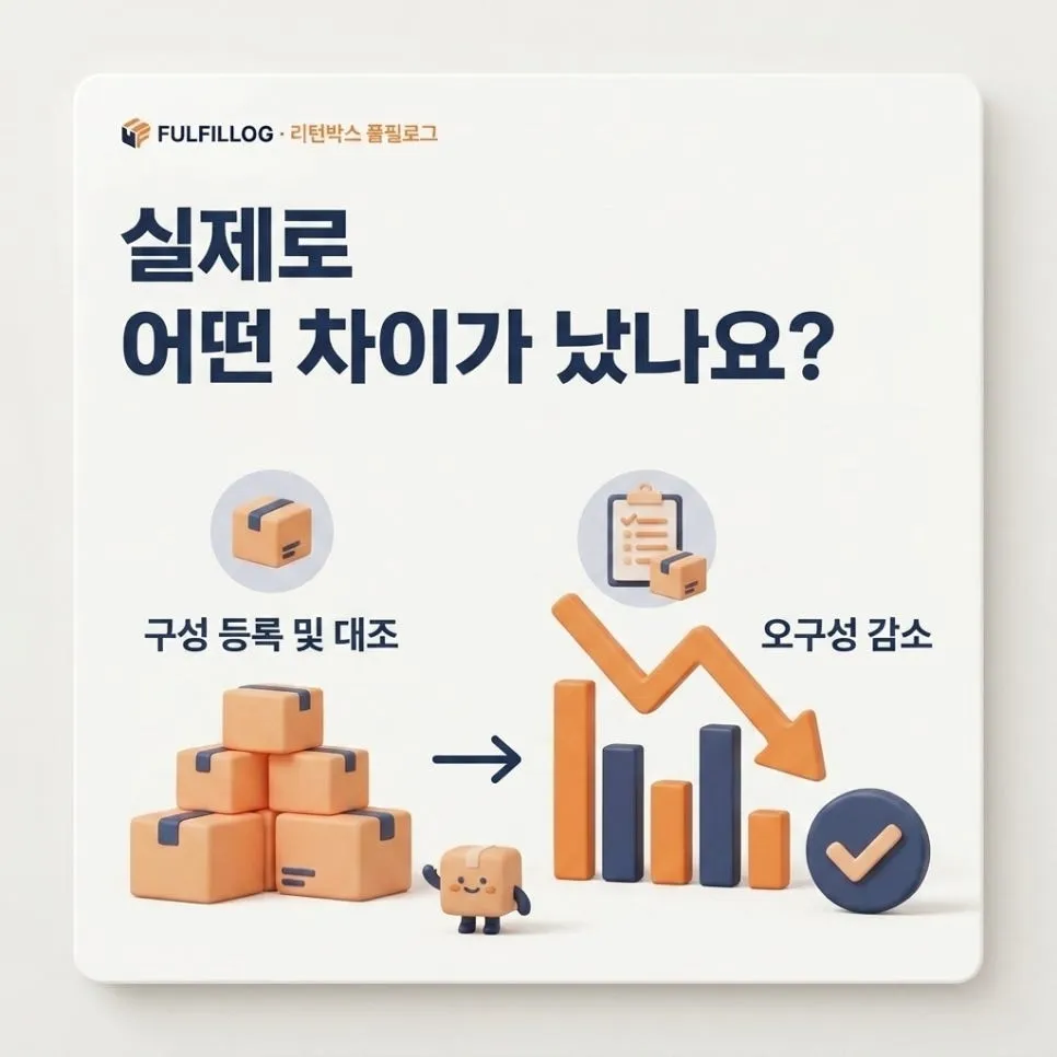 B2B 납품 점검 체크리스트 설명 이미지 2