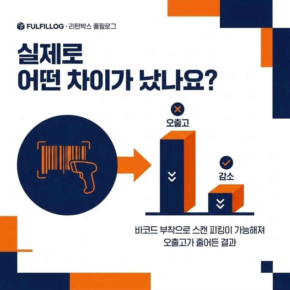 라벨링 작업 체크리스트 설명 이미지 2