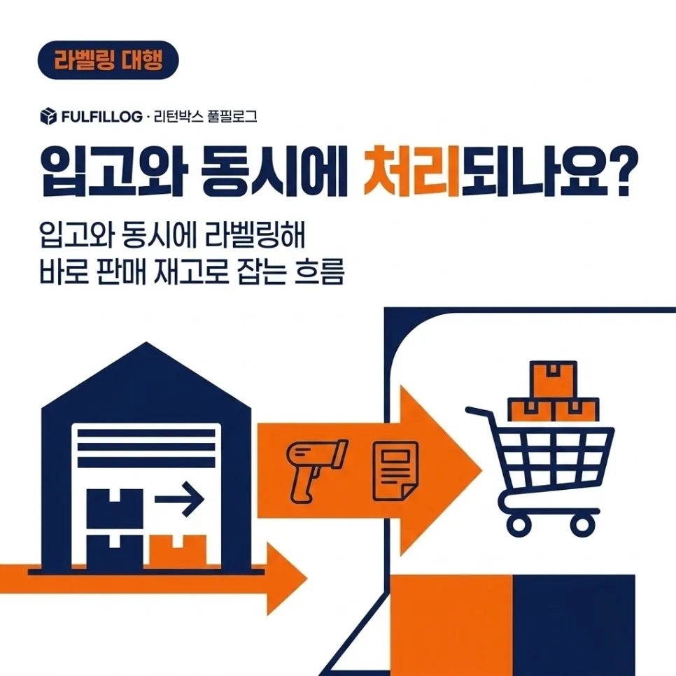 라벨링 작업 체크리스트 설명 이미지 3