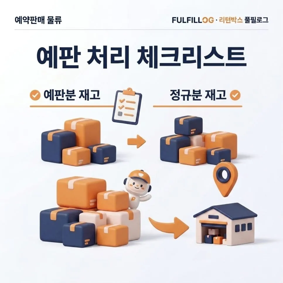 예판 처리 체크리스트 설명 이미지
