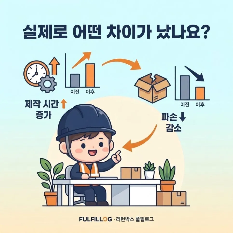 소량 위탁 체크리스트 설명 이미지 2
