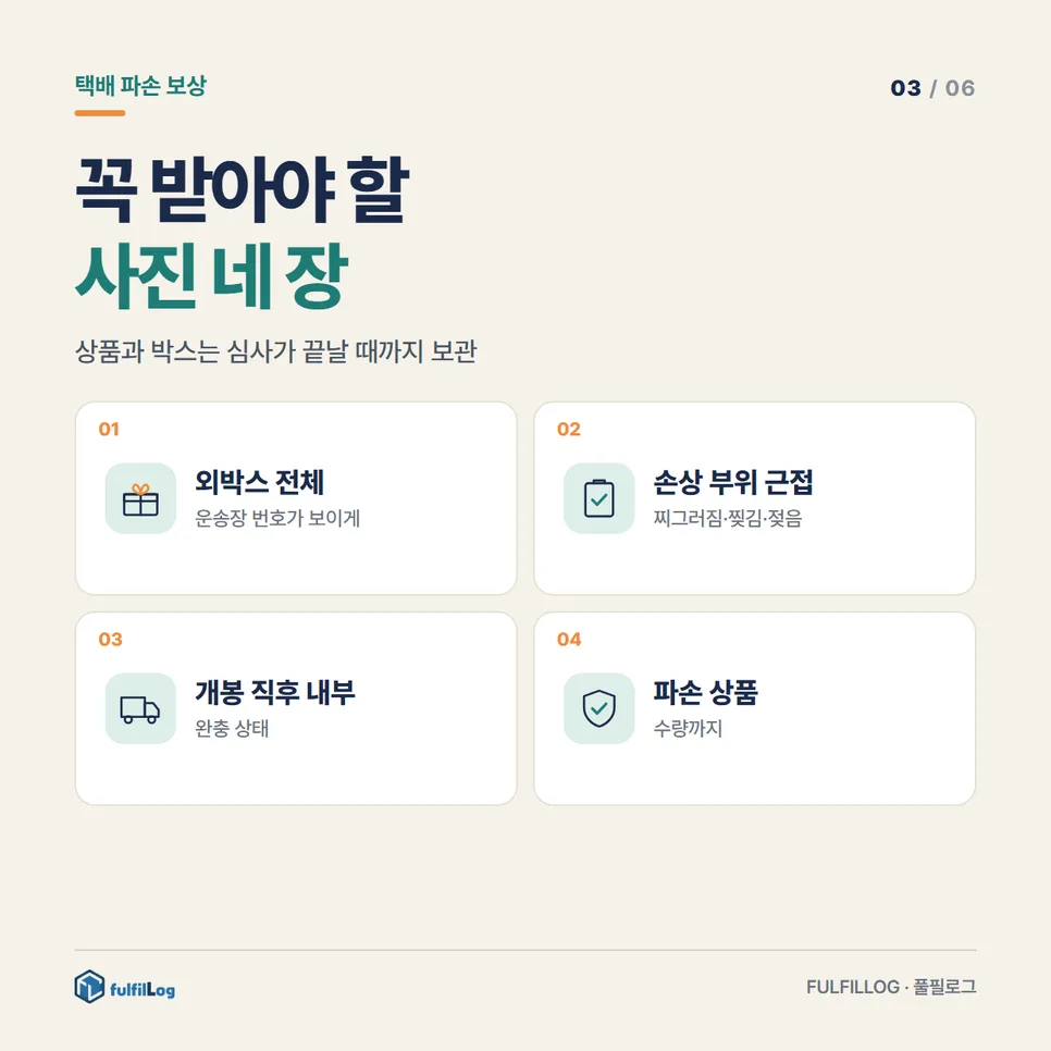 이미지는 이 네 컷이 있어야 합니다 설명 이미지