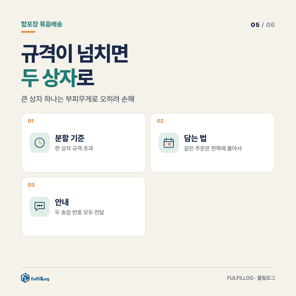 부피가 넘치면 어떻게 나누나요? 설명 이미지