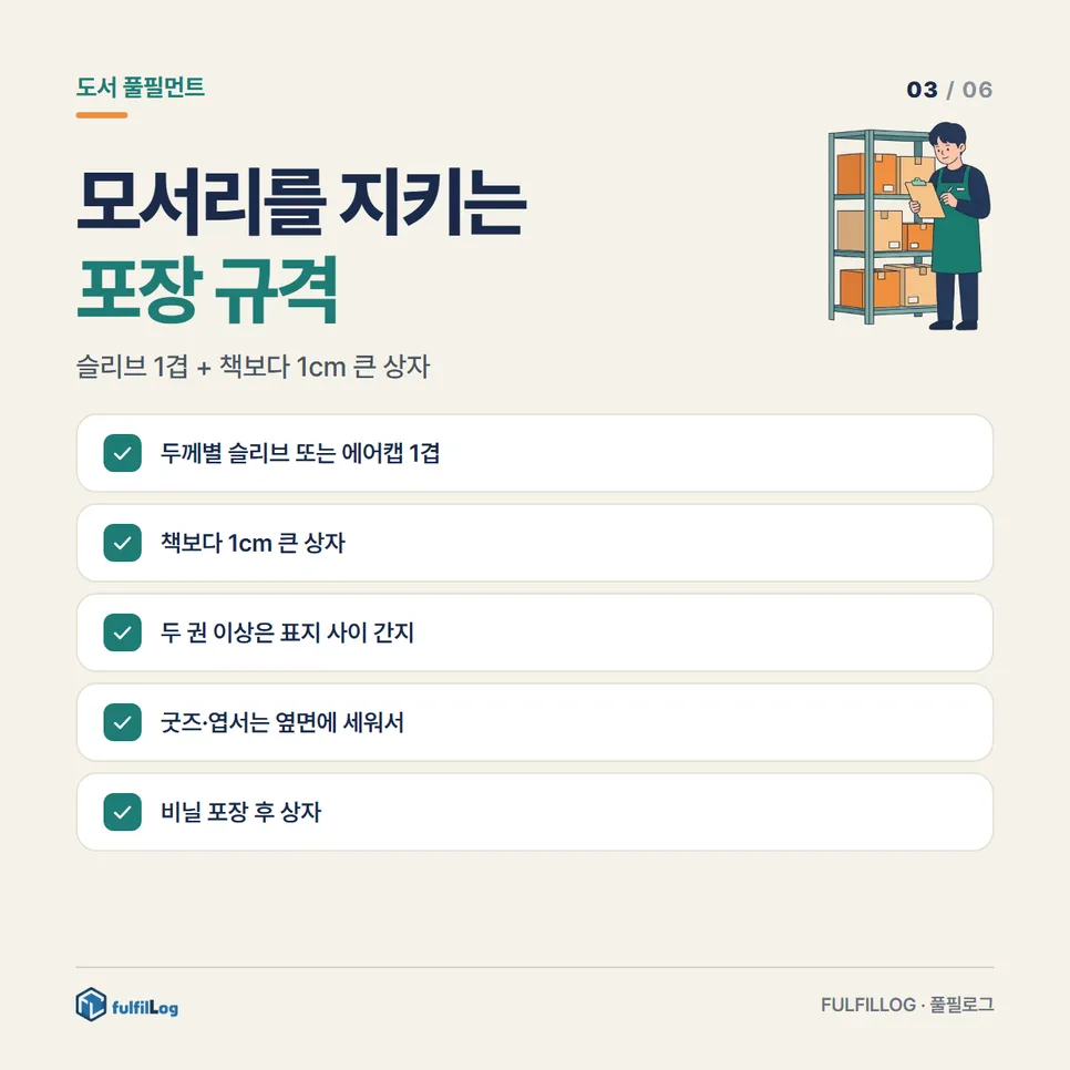 모서리를 지키는 패킹 규격 설명 이미지