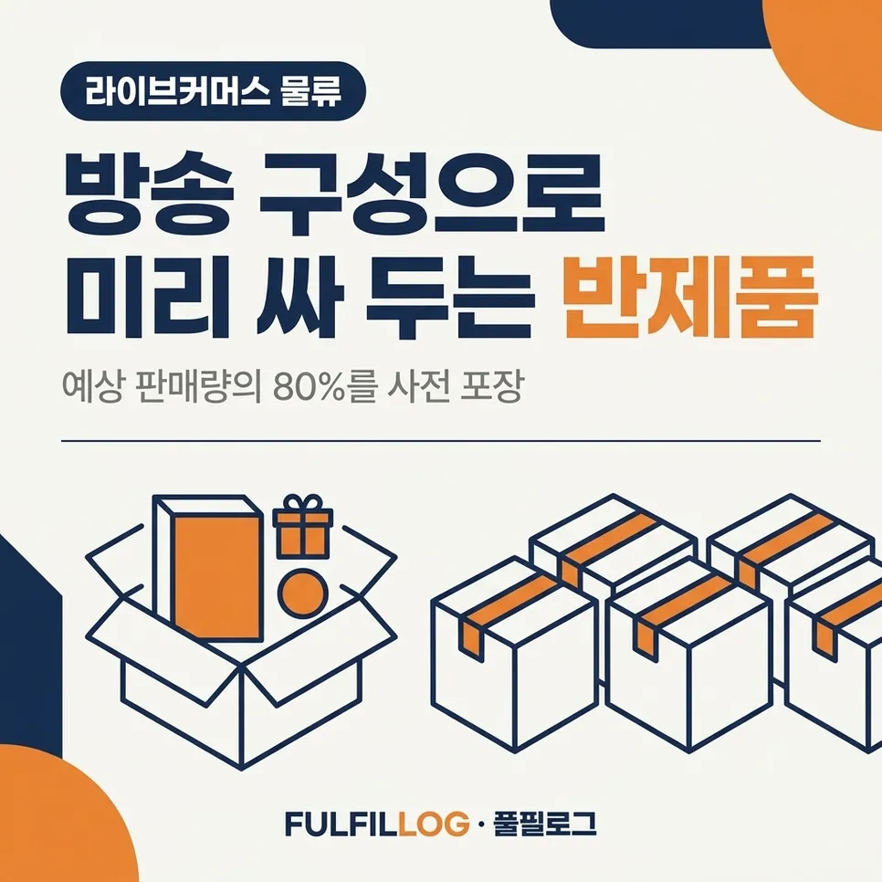 방송 구성으로 미리 싸 두는 반제품 설명 이미지