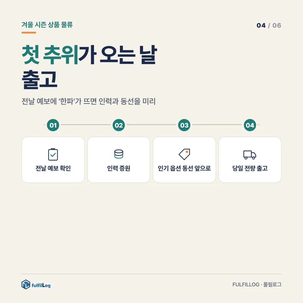 첫 추위가 오는 날의 출고 설명 이미지